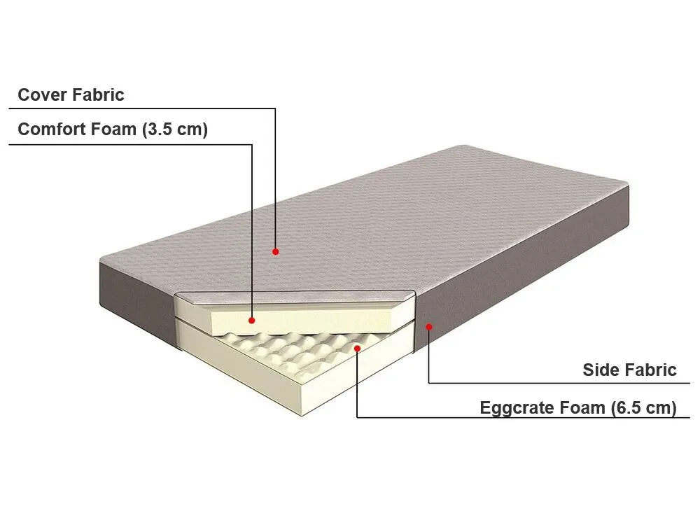 Foam Mattress PICCOLO Medium 80 x 200 cm (EU Small Single)