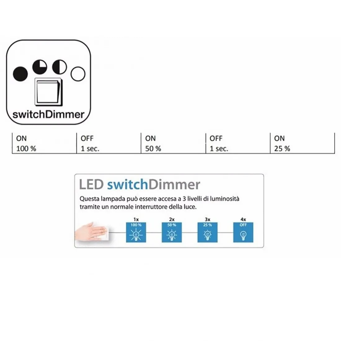 Plafoniera Trio Lighting BRAD 27W LED 3000LM 3000°K dimmerabile legno lampada soffitto classica rustica interno