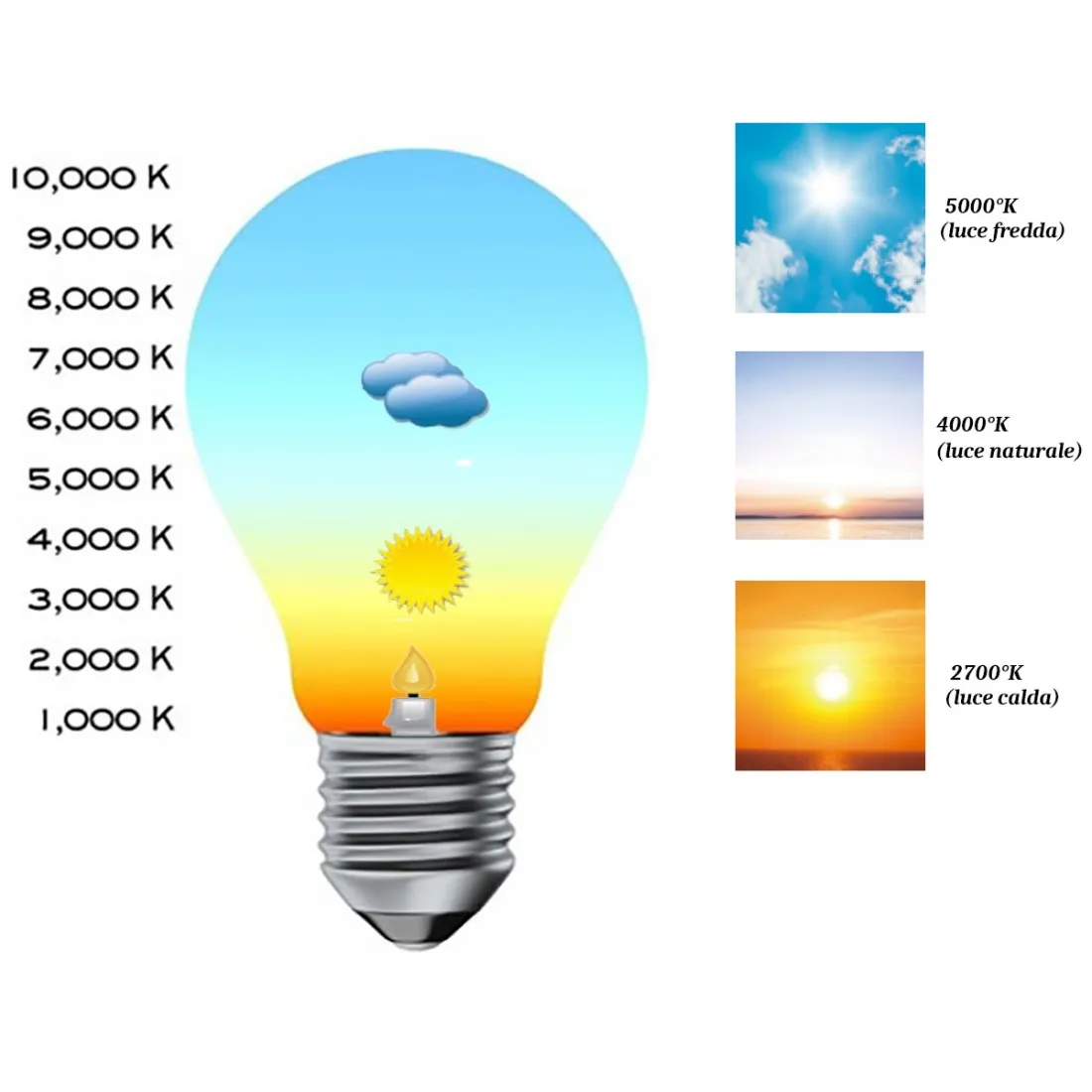 Plafoniera Trio Lighting BRAD 27W LED 3000LM 3000°K dimmerabile legno lampada soffitto classica rustica interno