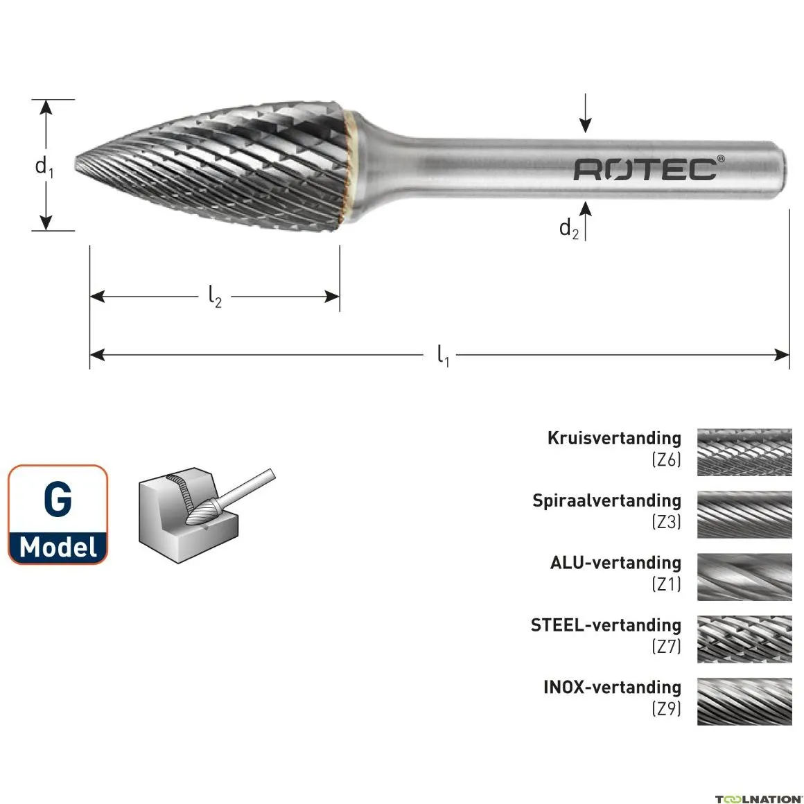 Rotec 436.1007 Frese HM 9,6 mm modello G
