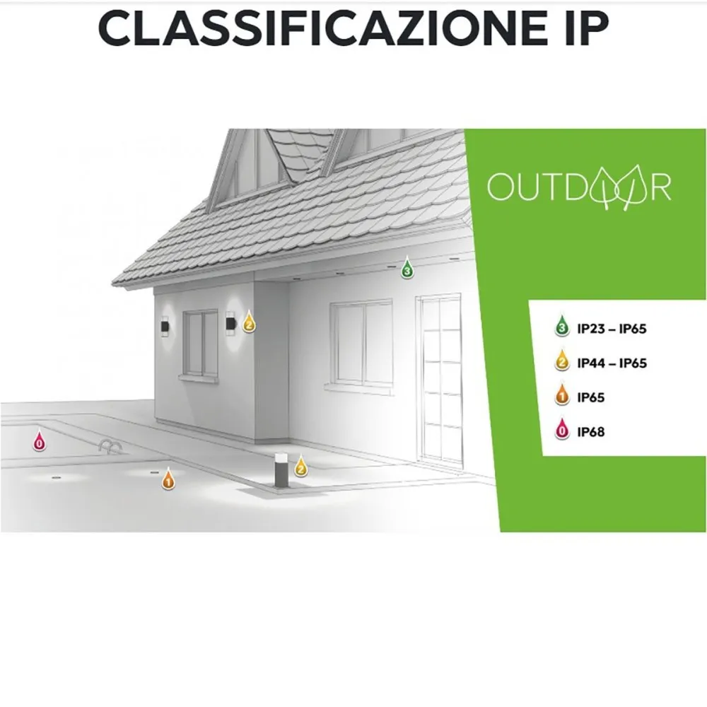 Segnapasso moderno Belfiore 9010 VIMA 1117 30245 LED IP65 Betaly