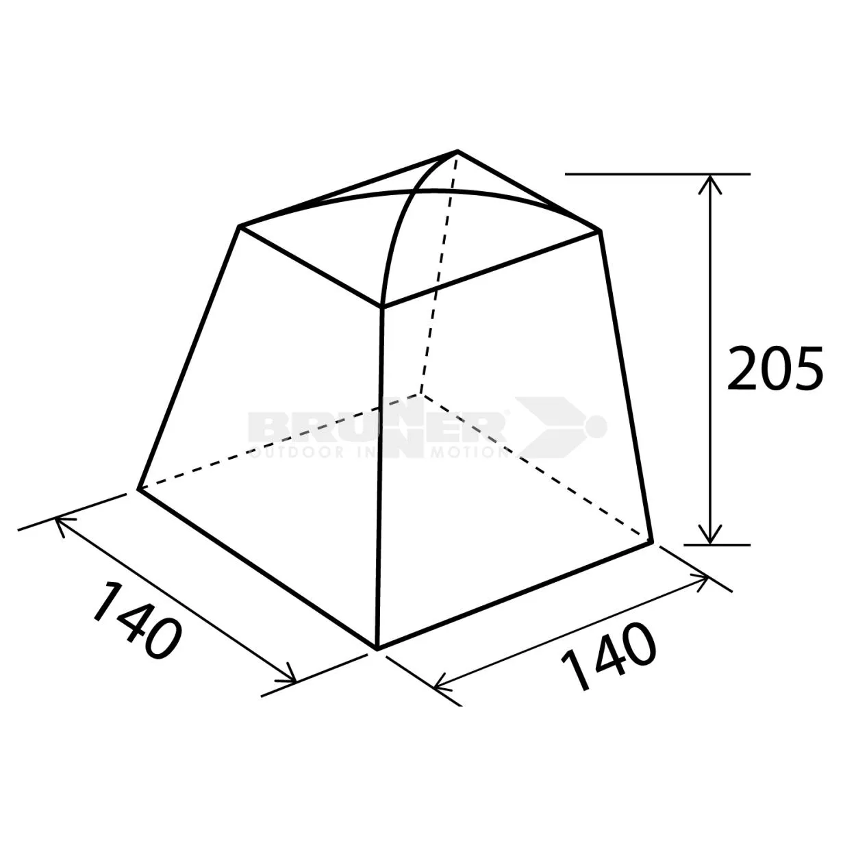 Tenda sanitaria Sanity
